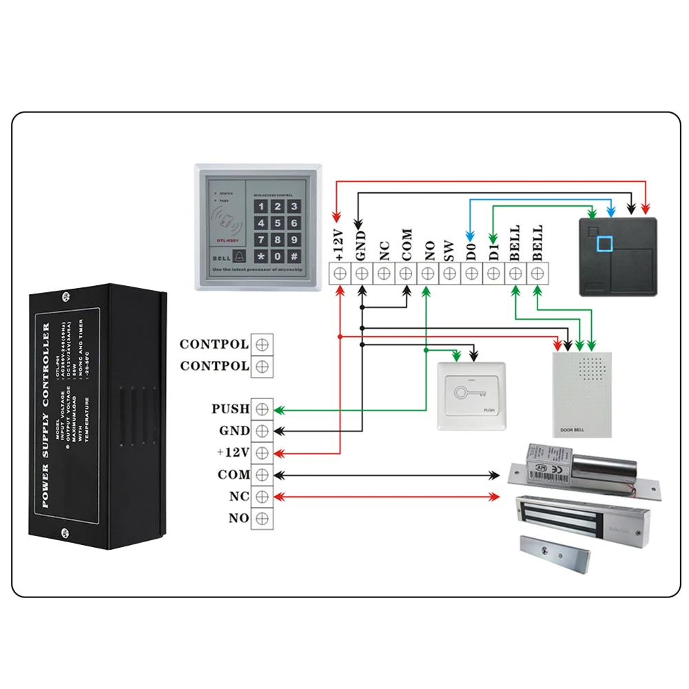 AC220V 3/5A DC12V источник питания трансформатор для магнитных автоматических дверных