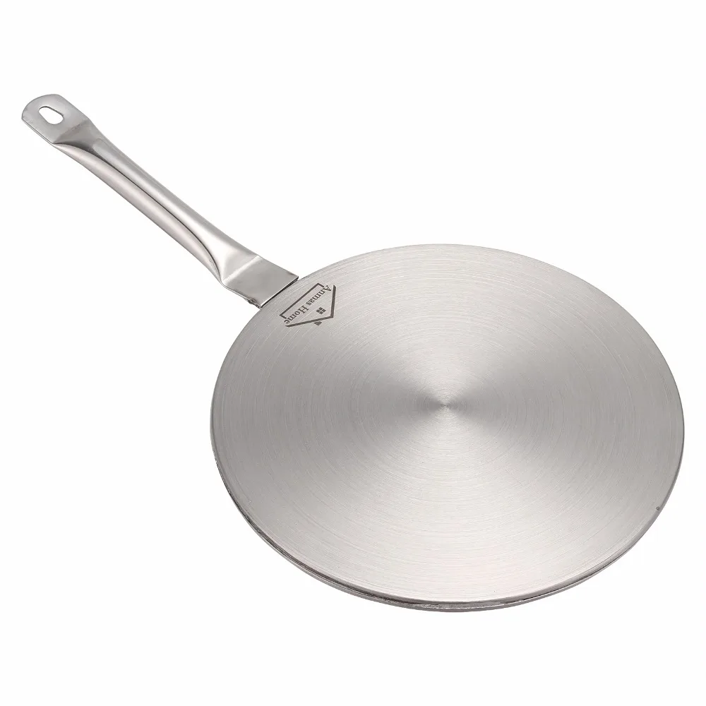 2 шт. 7 6 ''индукционная плита термальность направляющая пластина Индукционная