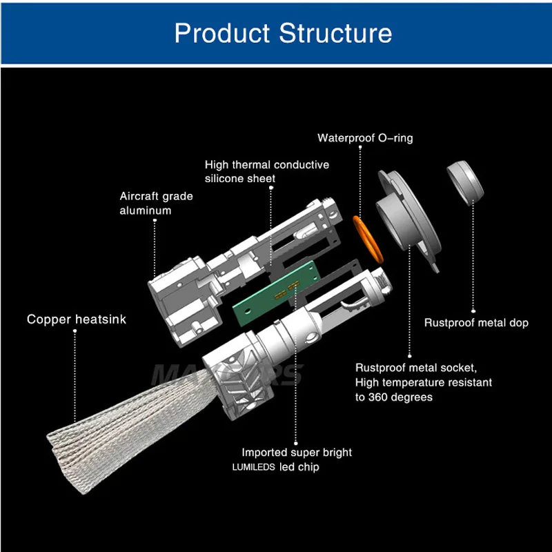 2x H1 H4 H3 H7 H8 H9 H11 H16 9005 HB3 9006 HB4 9012 HIR2 H13 9004 Car LED Headlight 8000lm Lumileds Chip Light Bulb Headlamp