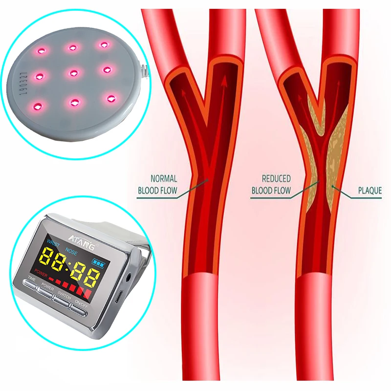 

High Blood Pressure Diabetes Product Hypertension Prevencerebral infarction Remove grease Blood Sugar