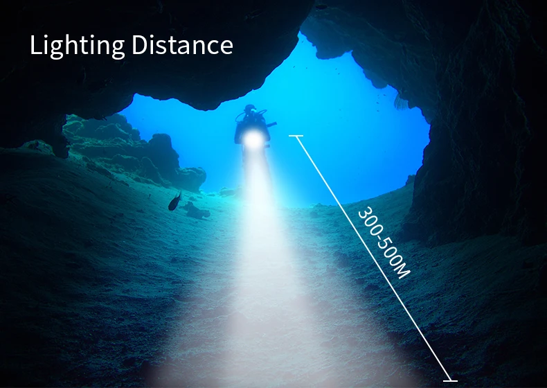 Precio Linterna De Buceo De Relleno Para Fotografía Subacuática Led Potente De 500W, Herramienta De Iluminación Para Vídeo Y Fotografía