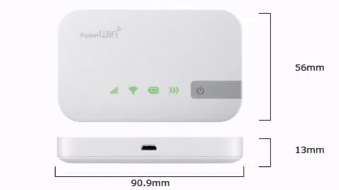 Разблокированный huawei Карманный wifi 3g 4g 401hw LTE Мобильная точка доступа Роутер