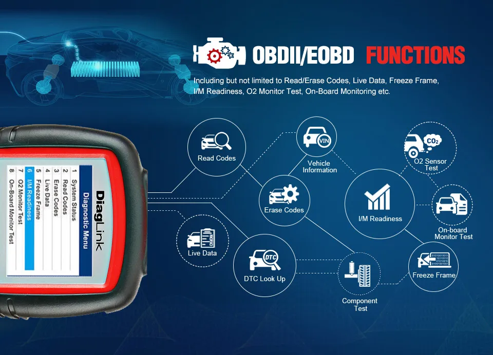 Autel DiagLink полная система OBD2 сканер автомобильный диагностический инструмент OBD 2 EOBD код ридер двигатель ABS подушка безопасности Трансмиссия PK MD802 MD805
