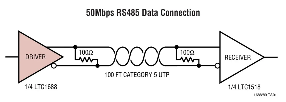 LTC1689CS LTC1689-100 Мбит/с RS485 Горячие Swapable Quad драйверы | Электроника
