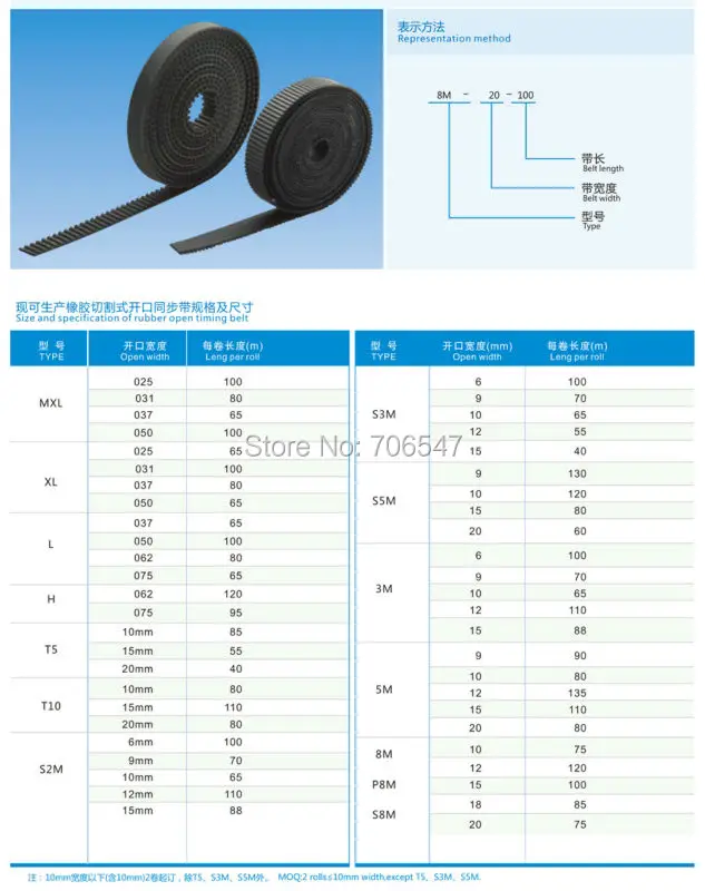 Ремень ГРМ с стекловолоконным ремнем для лазерной гравировки и ЧПУ 10 метров|timing