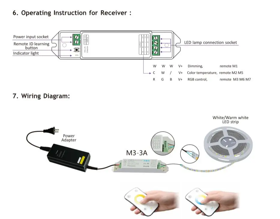 Светодиодный контроллер фирмы ltech цветной регулятор температуры диммер RF