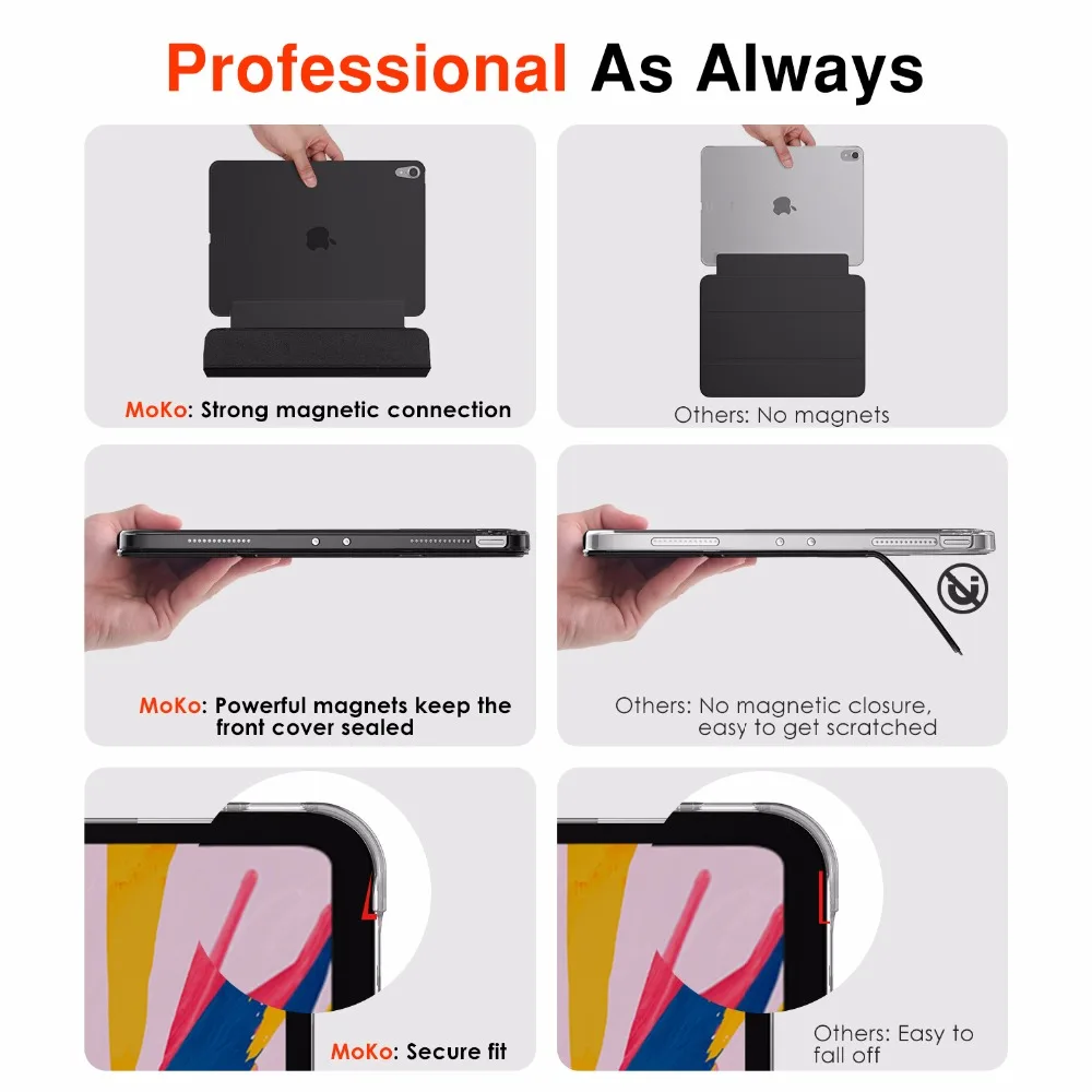 Чехол для iPad Pro 12 9 '񟭒 прозрачный матовый защитный чехол подставка Apple Pencil с