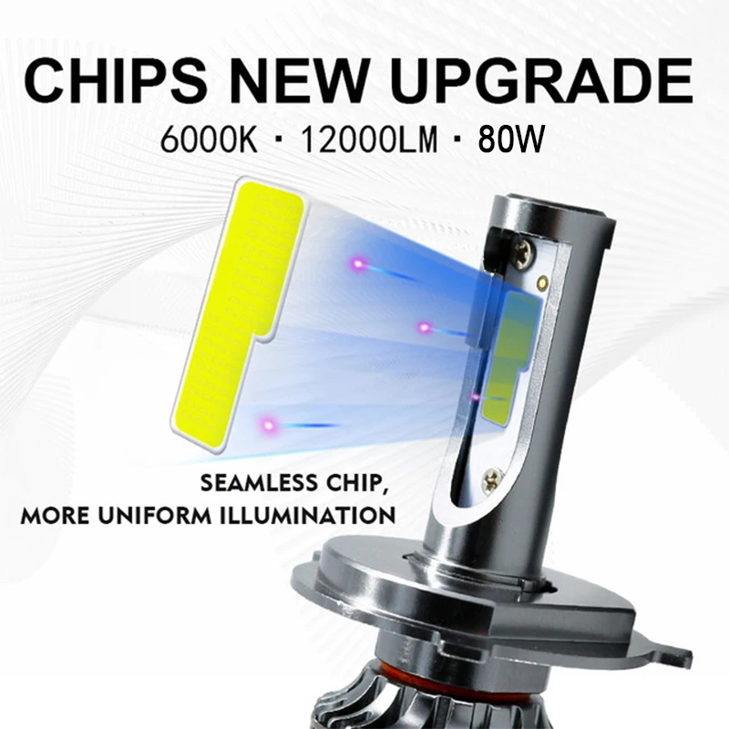 CARLitek H4 Led 12v Hi/Lo No Error Canbus мини Автомобильная фара 80 Вт 12000LM 4300K 5000K 6000K 8000K 9003 HB2 Turbo