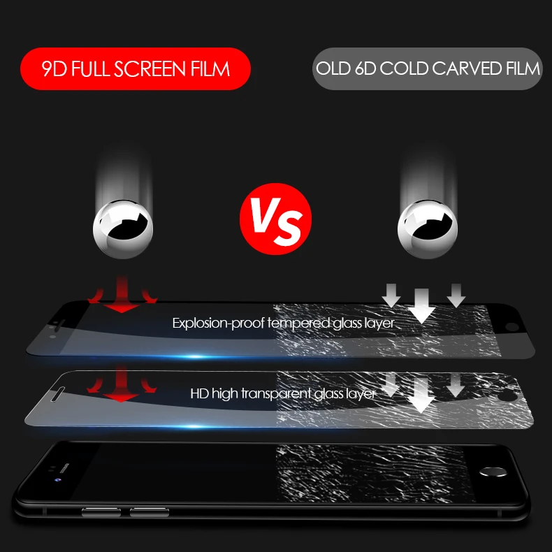 9D hd Full Cover Tempered Glass For iPhone 8 7 6 6s Plus Protection Film plus Xr Xs Max Screen Protector | Мобильные телефоны и