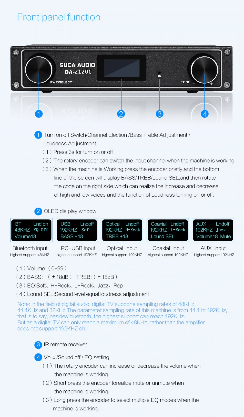 Nobsound HiFi Bluetooth Встроенный стерео усилитель USB/Opt/Coax/AUX DAC ИК-пульт 120 Вт* 2 цифровой усилитель мощности