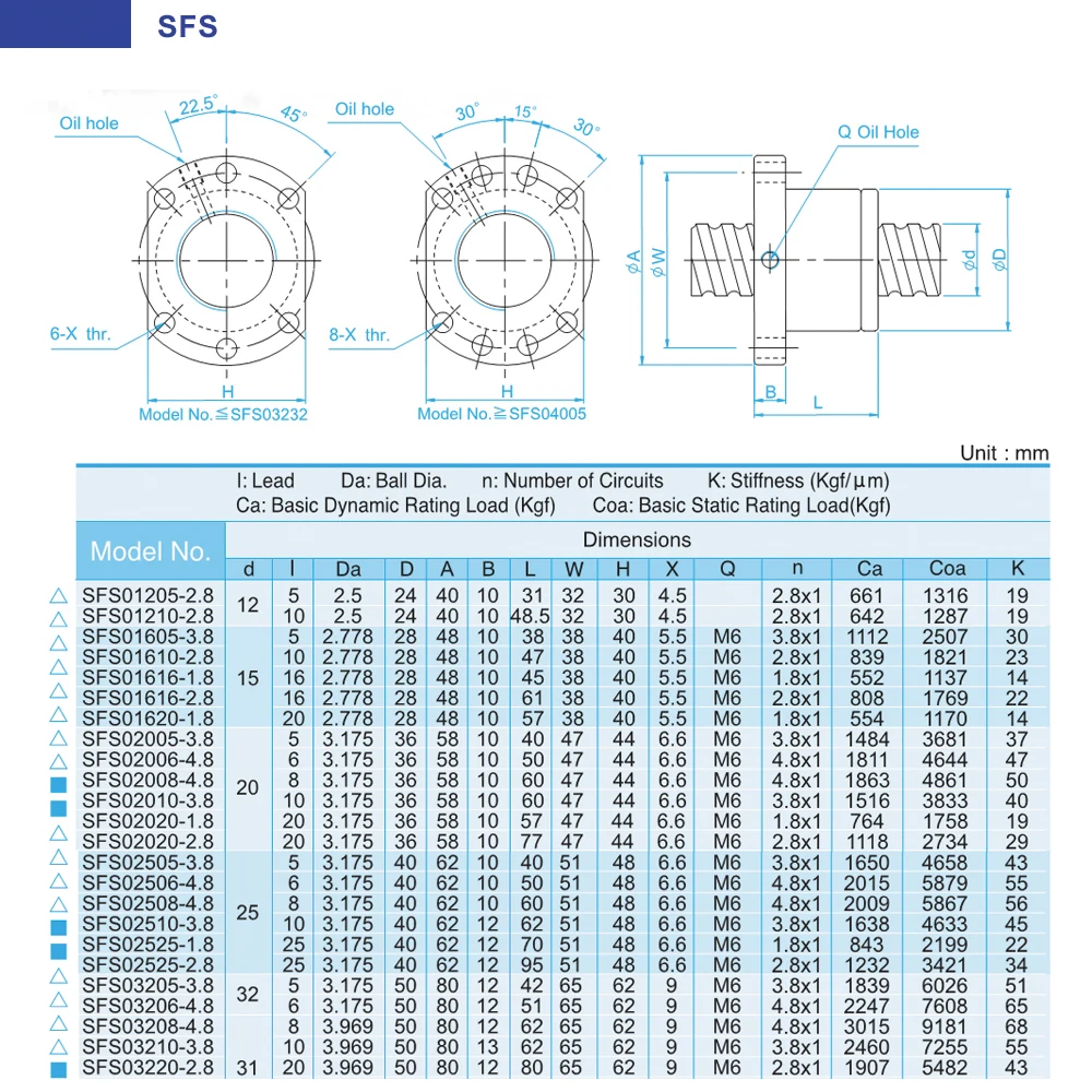 Шариковый винт TBI SFS 1205 1210 12 мм SFU1204 C7 с шариковой гайкой для комплекта ЧПУ 400 -