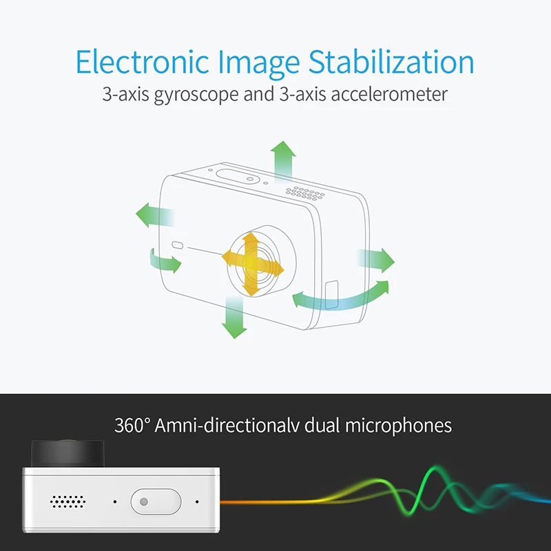 YI 4K экшн-и Спортивная камера в наличии на русском языке | Электроника