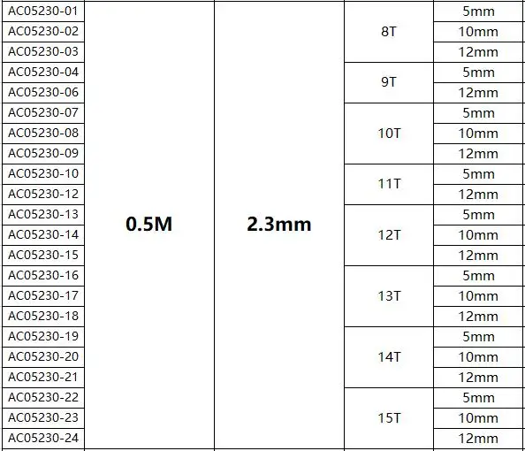 Радиоуправляемая модель металлическая Шестерня 0,5 м 2,3 мм(диаметр отверстия) 8 T/9 T/10 T/11 T/12 T/13 T/14 T/15 T Высота: 5 мм/10 мм/12 мм