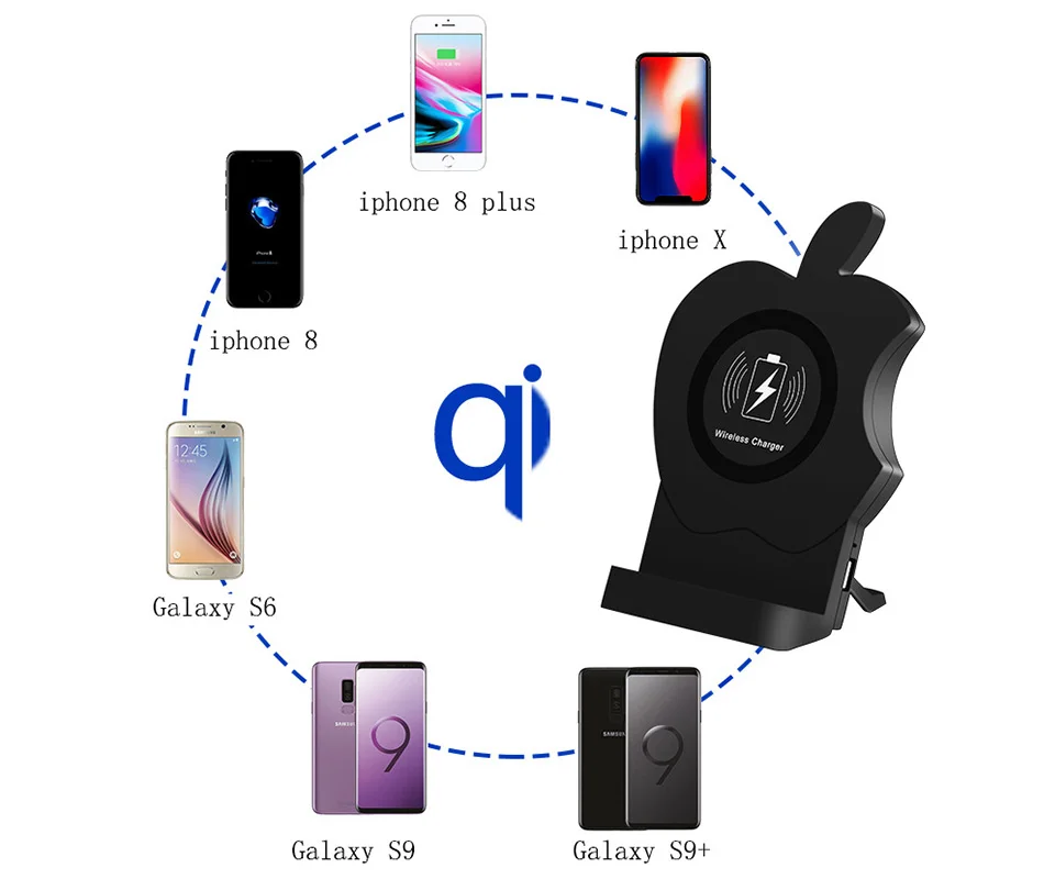 AIYIMA QI Беспроводное зарядное устройство для iPhone X XS XR 8 8Plus автомобильный держатель Беспроводная зарядка для samsung Note 9 S9 S8