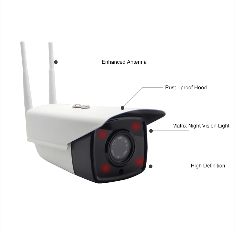 Уличная камера ночного видения Водонепроницаемая видеонаблюдения 960P HD WiFi ip
