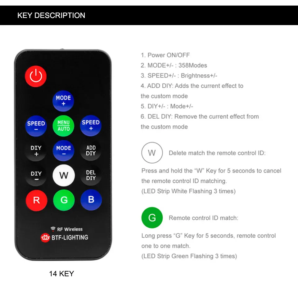 WS2811/WS2812B Led RGB пиксель контроллер DC5V-24V 14key/17key дистанционного RF беспроводной мини контроллер 3pin цифровой полосы света лента