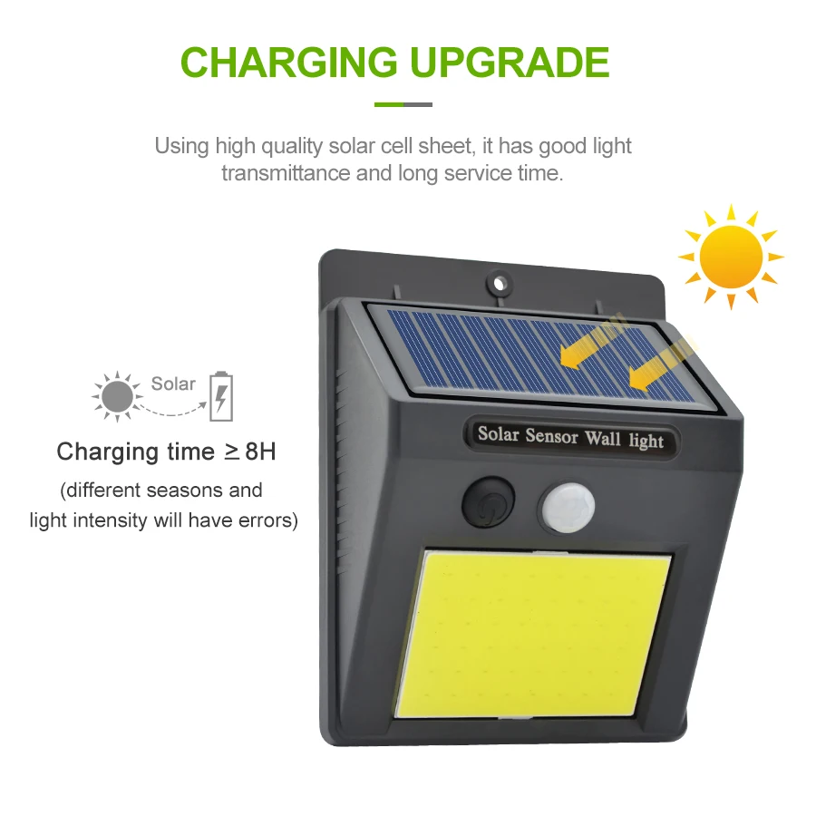 48/60 светодиодный светильник COB на солнечной энергии, светодиодный датчик движения PIR, водонепроницаемый уличный настенный светильник IP65, дорожка для двора, сада, охранные лампы