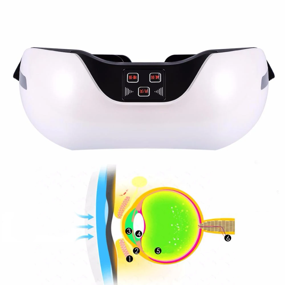 Массажер для глаз зеленый светильник терапии близорукость спа лечение 3D снятия