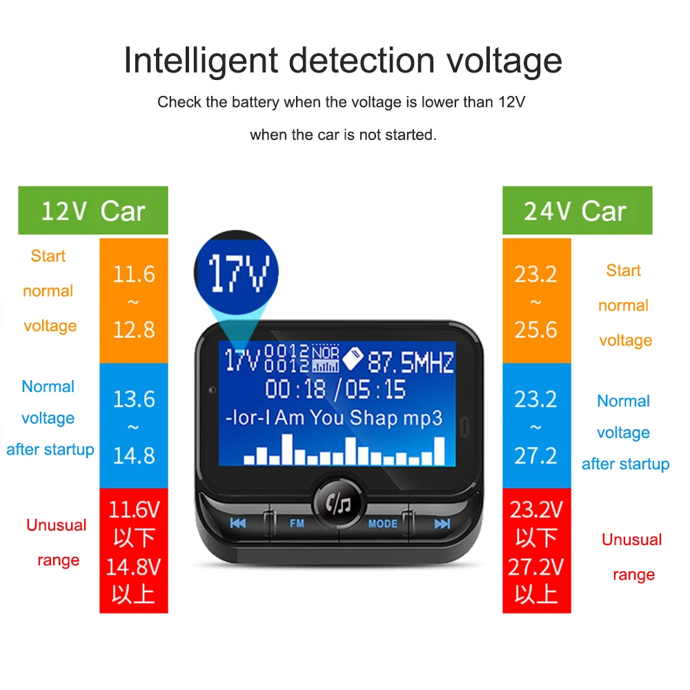 JINSERTA беспроводной Bluetooth fm-передатчик модулятор Hands-free автомобильный комплект 1,8 дюймовый экран MP3-плеер двойной USB поддержка TF AUX