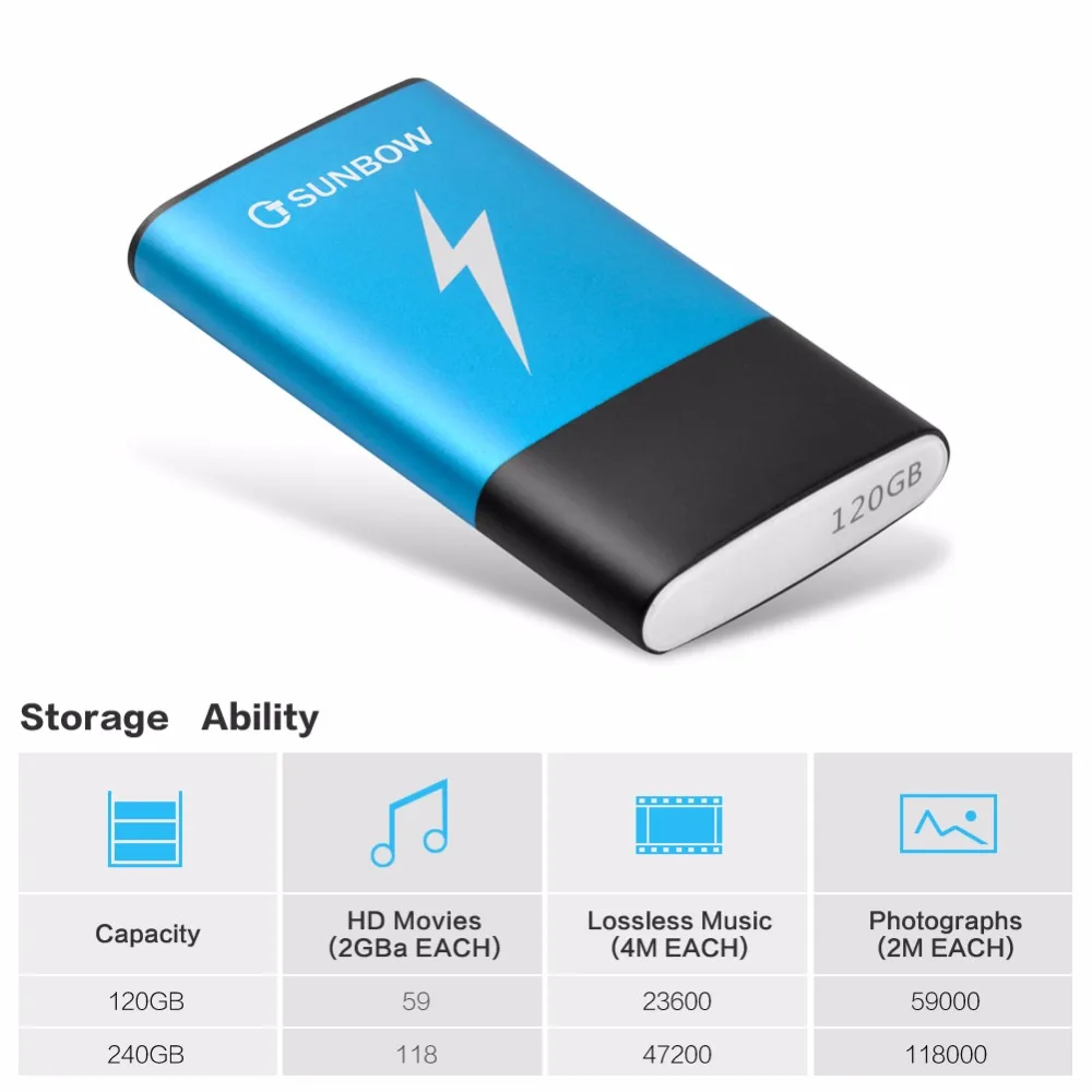TC-SUNBOW 120 ГБ 240 ГБ внешний SSD USB 3,0 Портативный твердотельный накопитель