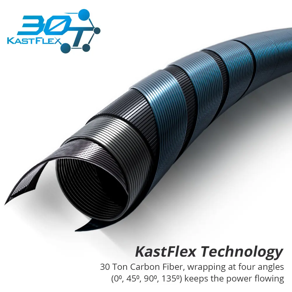 KastKing Verus литье спиннинговое удилище Fuji руководство быстрого действия baitcasing Приманка Удочка с ручка из мягкой пробки