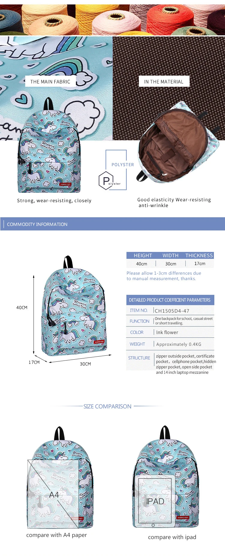 Mochila unicor AliExpress горячая Распродажа Единорог Рюкзак для женщин бренд школьный рюкзак сумки для девочек 15-дюймовый ноутбук рюкзак FN913