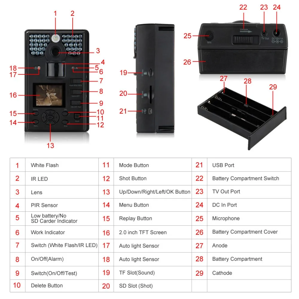 Камера для охоты 12 МП 75 футов 8 в 1 HD полноцветная внутренняя с голосом животных