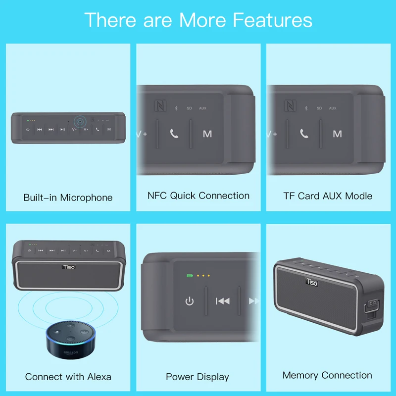 Тисо T15 IPX7 водонепроницаемый динамик bluetooth NFC Беспроводной 20 Вт стерео выход