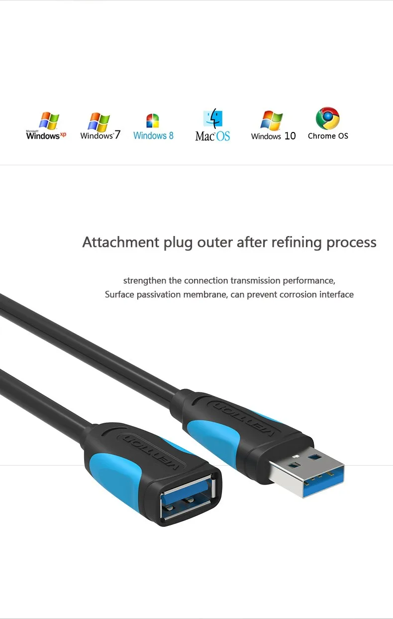 Vention высокое Скорость USB 3,0 Удлинительный Кабель USB 3,0 мужского и женского пола удлинитель Дата-кабель, шнур синхронизации адаптер