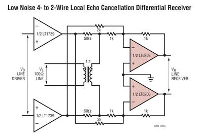 LT6203CS8 LT6203IS8 LT6203 - Dual 100MHz вход и выход Rail-to-Rail Ultralow 1 9 nVrtHz шум | Электроника