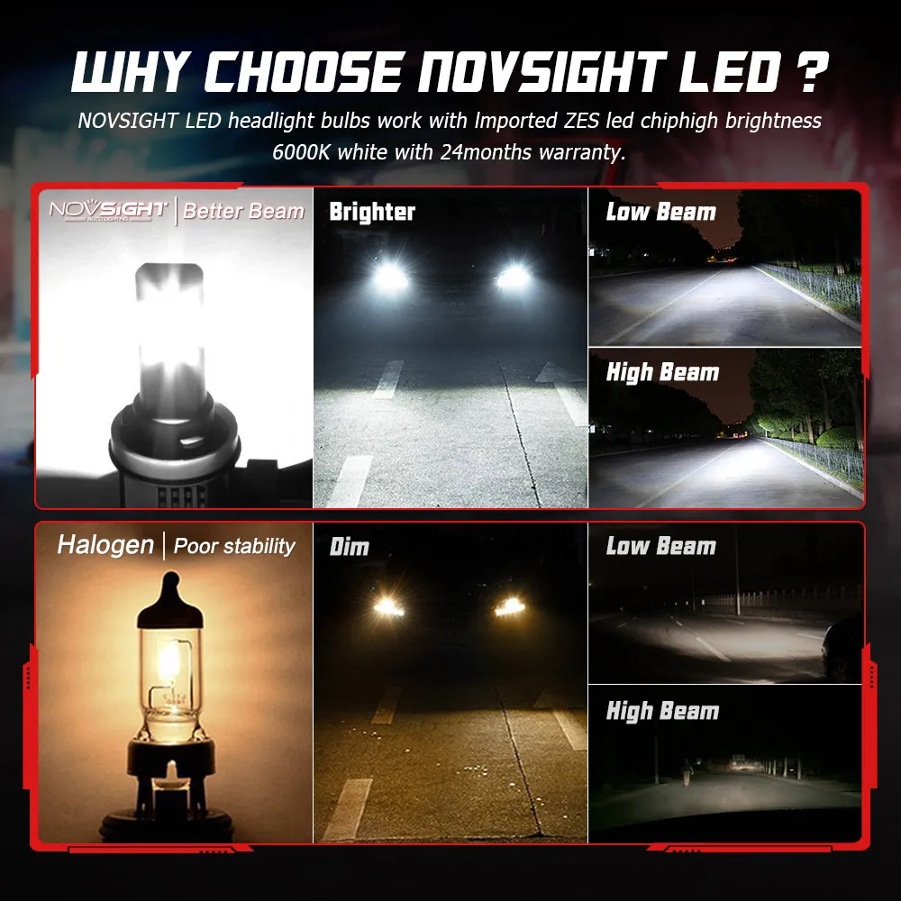 NOVSIGHT 2 шт. автомобильные стильные Светодиодные Автомобильные фары H4 H7 H8 H9 H11 9005 9006