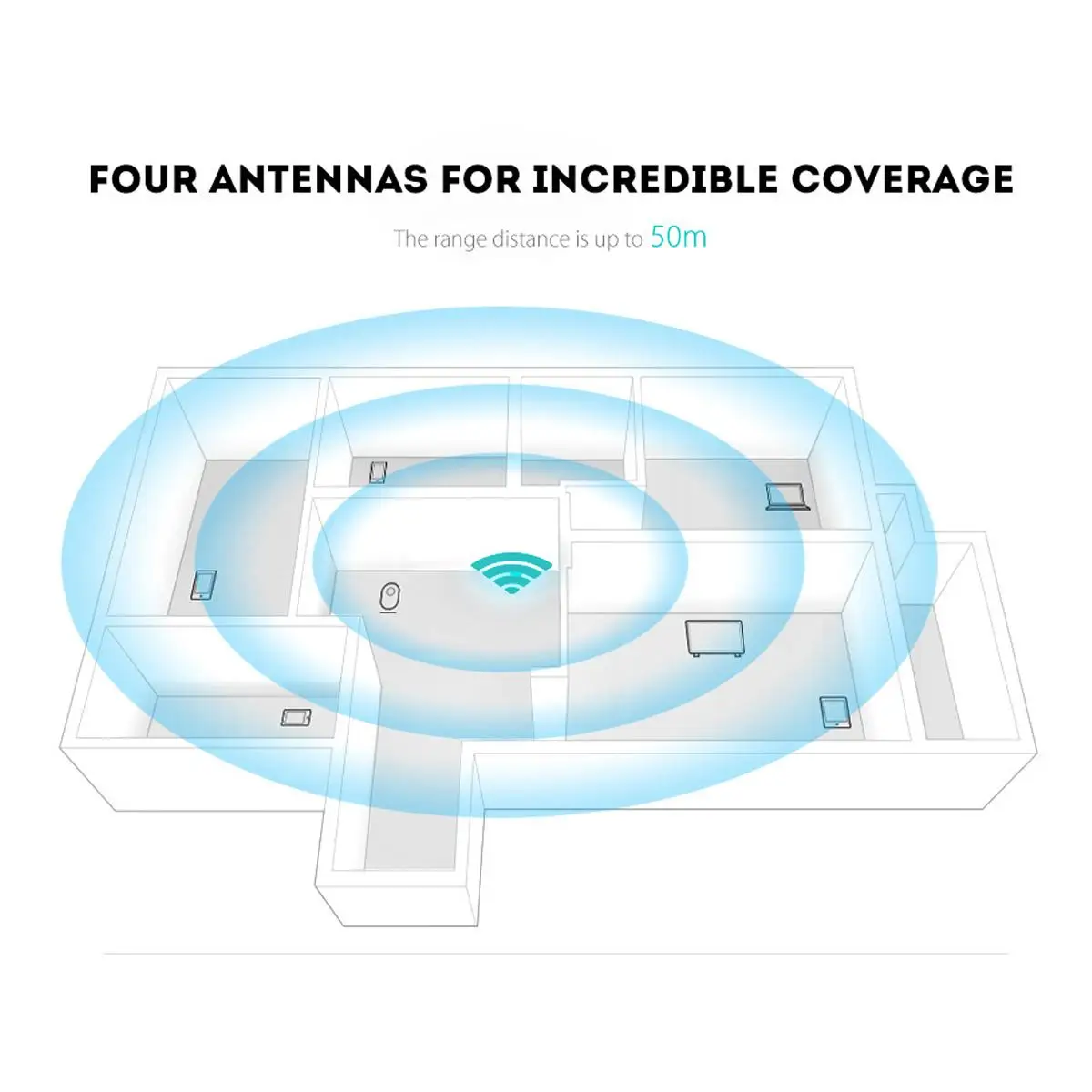 LEORY 300Mbps WIFI Repeater/Router/Access point Wireless Wi-Fi Range Extender wifi signal amplifier with External Antennas Hot