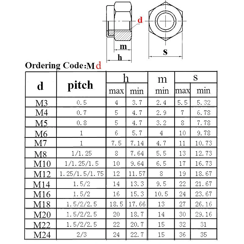 DIN985 M2 M3 M4 M5 M6 M8 M10 M12 M14 M16 M18 M20 нержавеющая сталь 304 самоблокирующаяся гайка