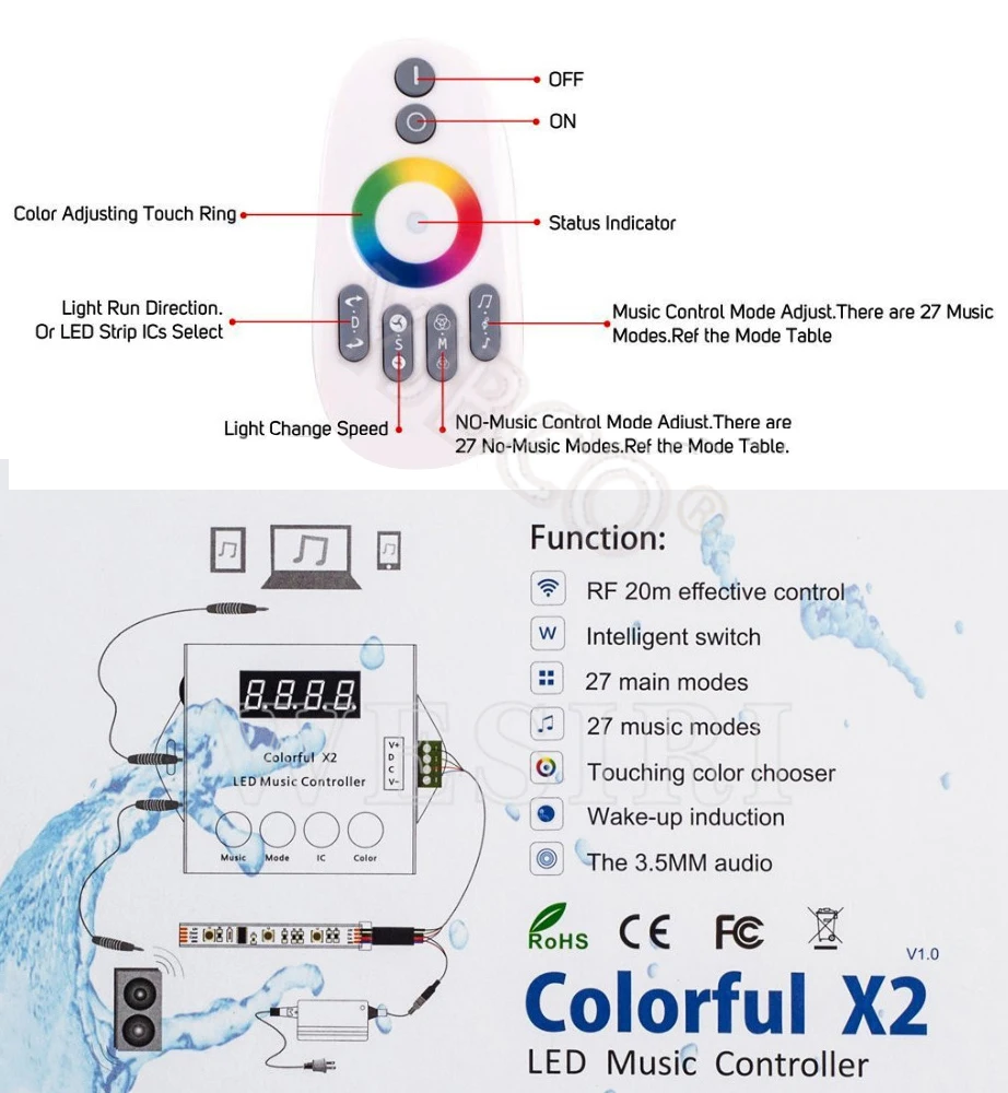 DC5-24V музыкальная Светодиодная лента контроллер WS2812B WS2811 WS2813 USC1903 IC цифровой адресуемый 1000 пикселей красочный пульт дистанционного управления