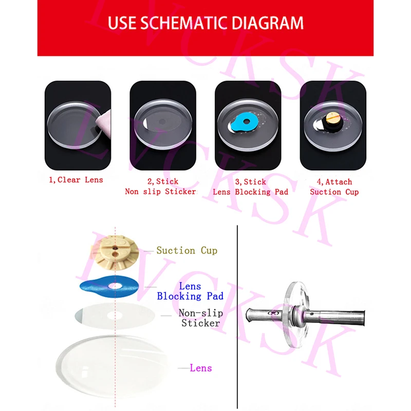 (1000 шт./рулон) Прозрачные Линзы для очков Нескользящие наклейки блокирующая