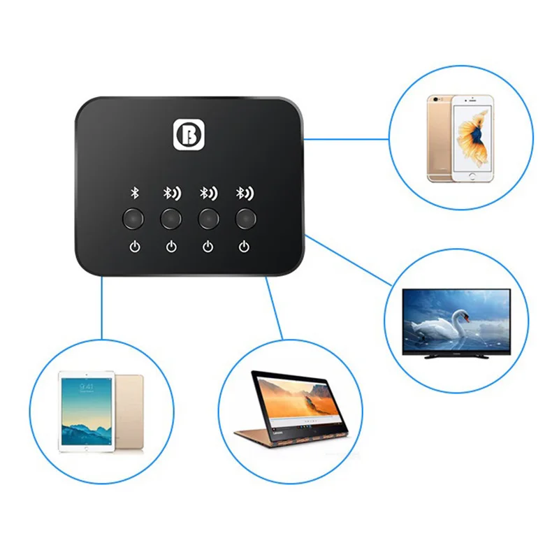 Kebidu миниатюрный оптический Bluetooth передатчик Aptx от 1 до 3 несколько пар для ТВ