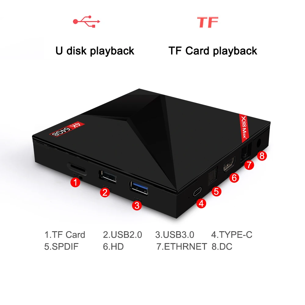 HAAYOT Android 9 0 X88 MAX + Smart TV Box 4G 64G RK3328 Четырехъядерный 4K BT4.0 2 4G/5G WiFi телеприставка Type-c USB 3
