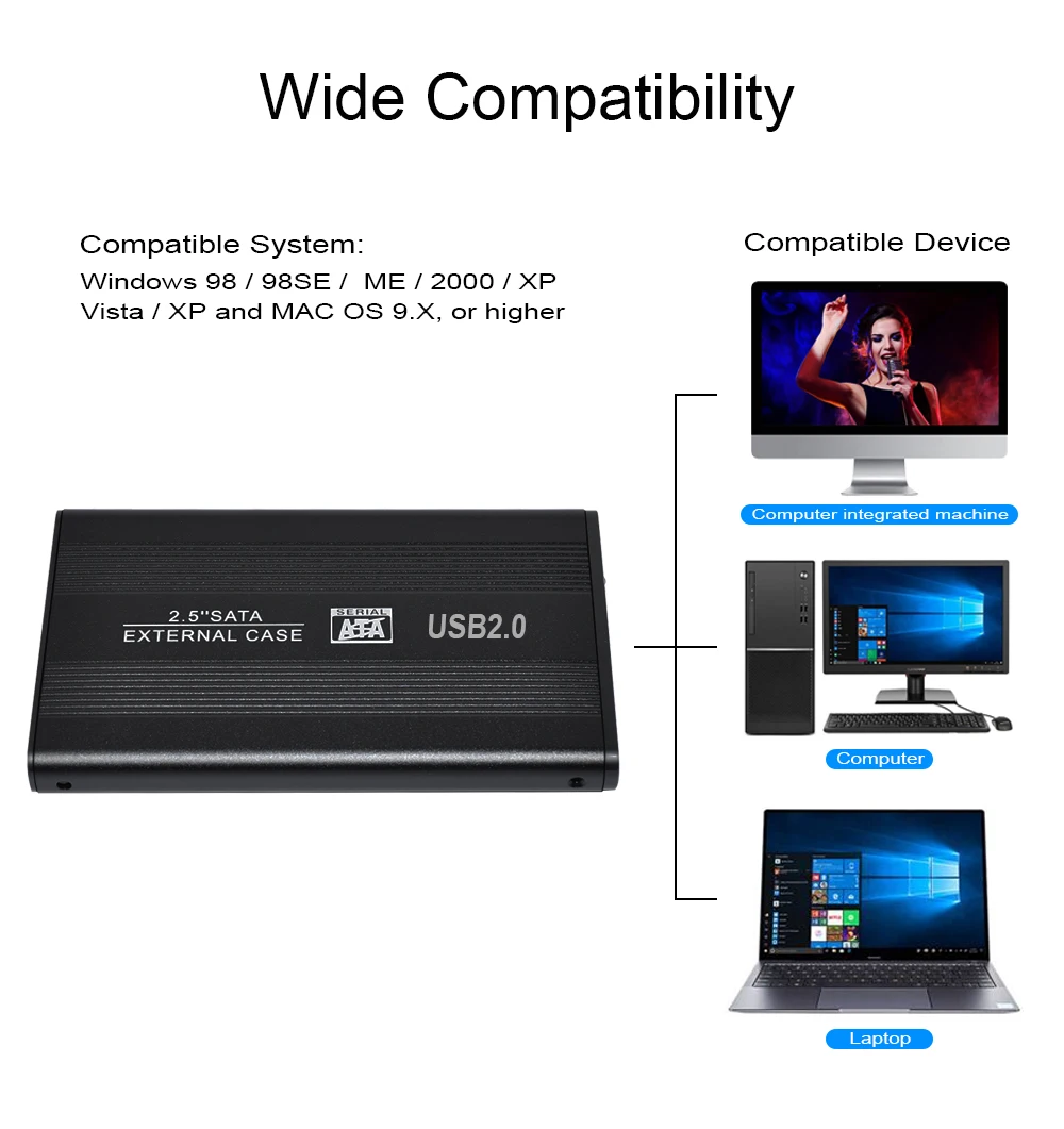 DeepFox HDD Caddy Корпус 2,5 дюймов SATA SSD мобильный диск коробка чехол для ноутбука жесткий диск 2,5 HDD корпус для Windows/Mac