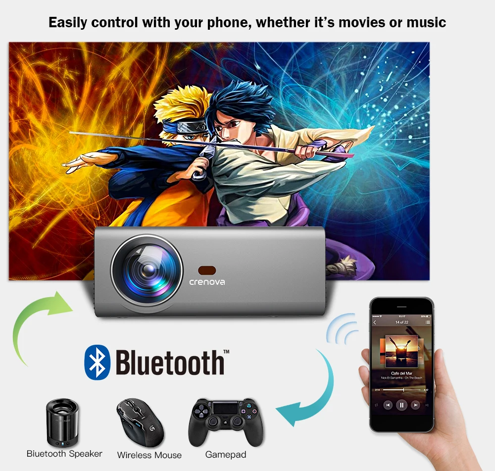 CRENOVA новейший светодиодный проектор HD 1280*720P Android 6.0OS 3800 люмен Домашний кинотеатр кино Android проектор с Wi-Fi Bluetooth