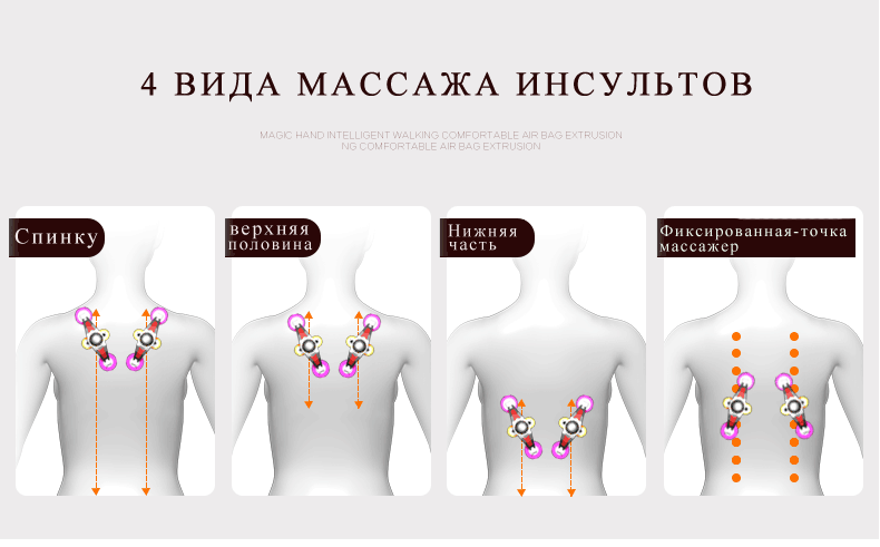 LEK 909 горячий вибрирующий Электрический массажер для тела, Массажная подушка для спины и плеч, расслабляющий массаж мышц