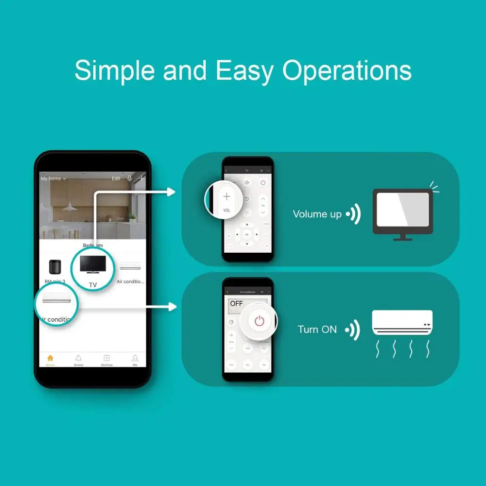 Умный дом Broadlink RM Mini3 4 BestCon RM4C mini WiFi + ИК пульт дистанционного управления
