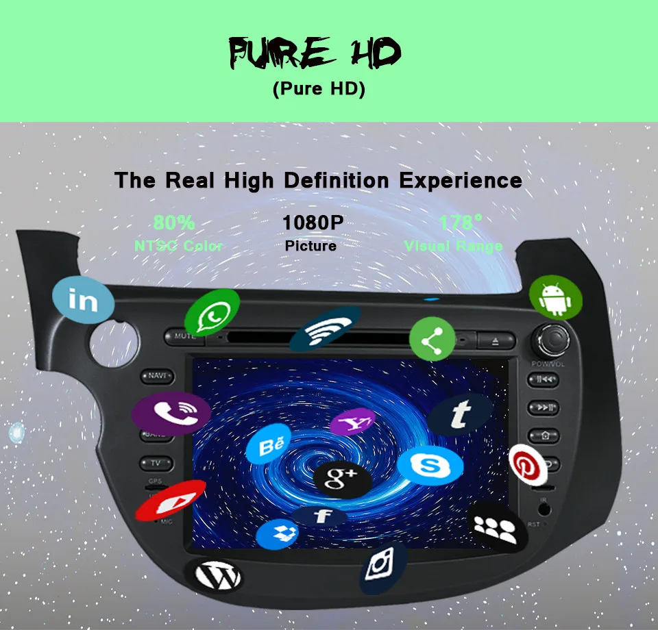 Автомагнитола с восьмиядерным процессором 4 Гб ОЗУ android 10 0 DVD-мультимедиа для Honda