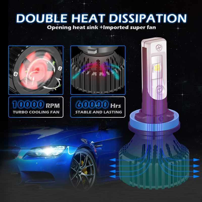 TUINCYN 9012 HIR2 светодиодный фонарь для автомобильных фар 6500K белый противотуманный фара 60 Вт Мощный CREEChips XHP50 светодиодный
