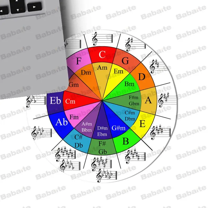 

Babaite colorful Circle of Fifths Unique Desktop Pad Game Mousepad Size for 20x20CM 22x22cm Speed Version Gaming Mousepads