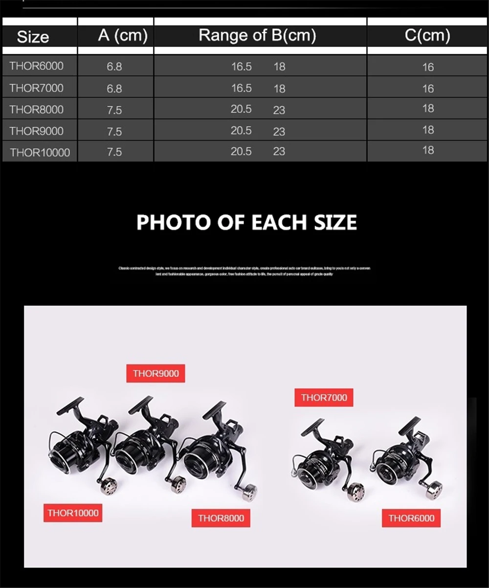 8000-10000 серия 4,1: 1 13+ 1BB катушка для ловли карпа Baitrunner спиннинговые Катушки большой свободный бегун двойной тормозной Фидер для морской воды