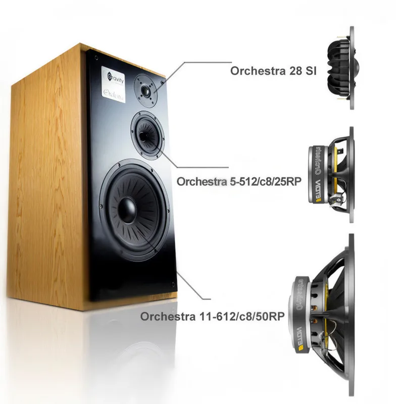 N-001 Gravity-acoustic Orchestra 11 дюймов трехполосная HiFi книжная полка динамик Eton 28S твитер+ 5-512 СЧ+ 11-612 НЧ динамик