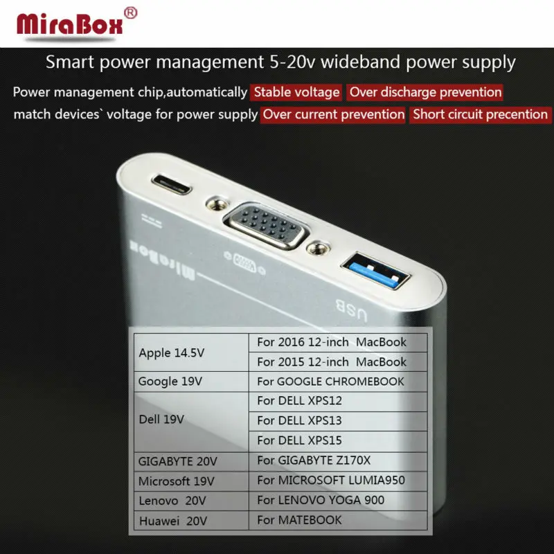 Серебристый USB 3.1 Тип c USB-C VGA адаптер для MacBook 12 дюймов компьютерный кабель Разъем 3