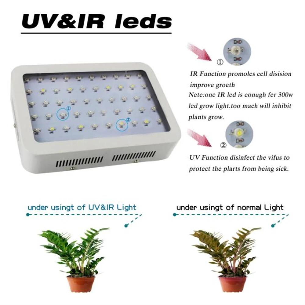 Plant growth lamp 600w high power led plant light US EU UK plug indoor | Growing Lamps