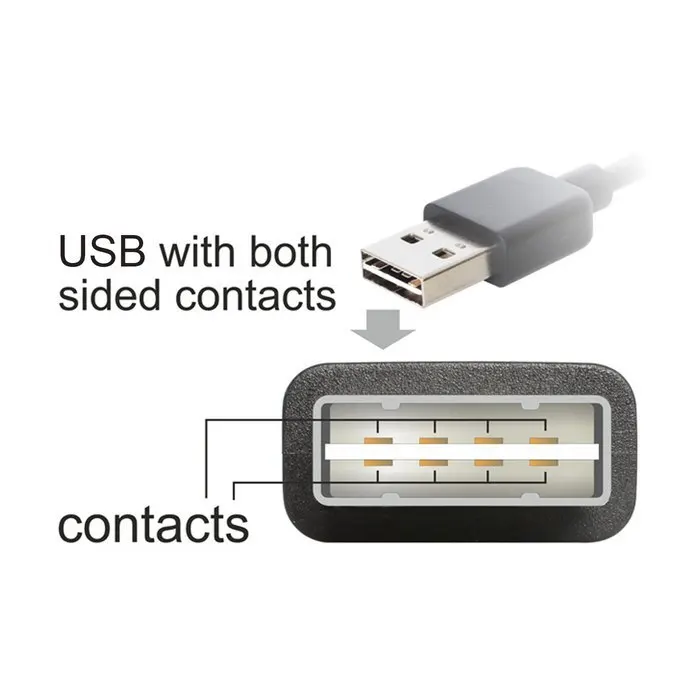 100 шт. Реверсивный левый и правый угловой 90 градусов USB 2 0 штекер на Micro 5-контактный
