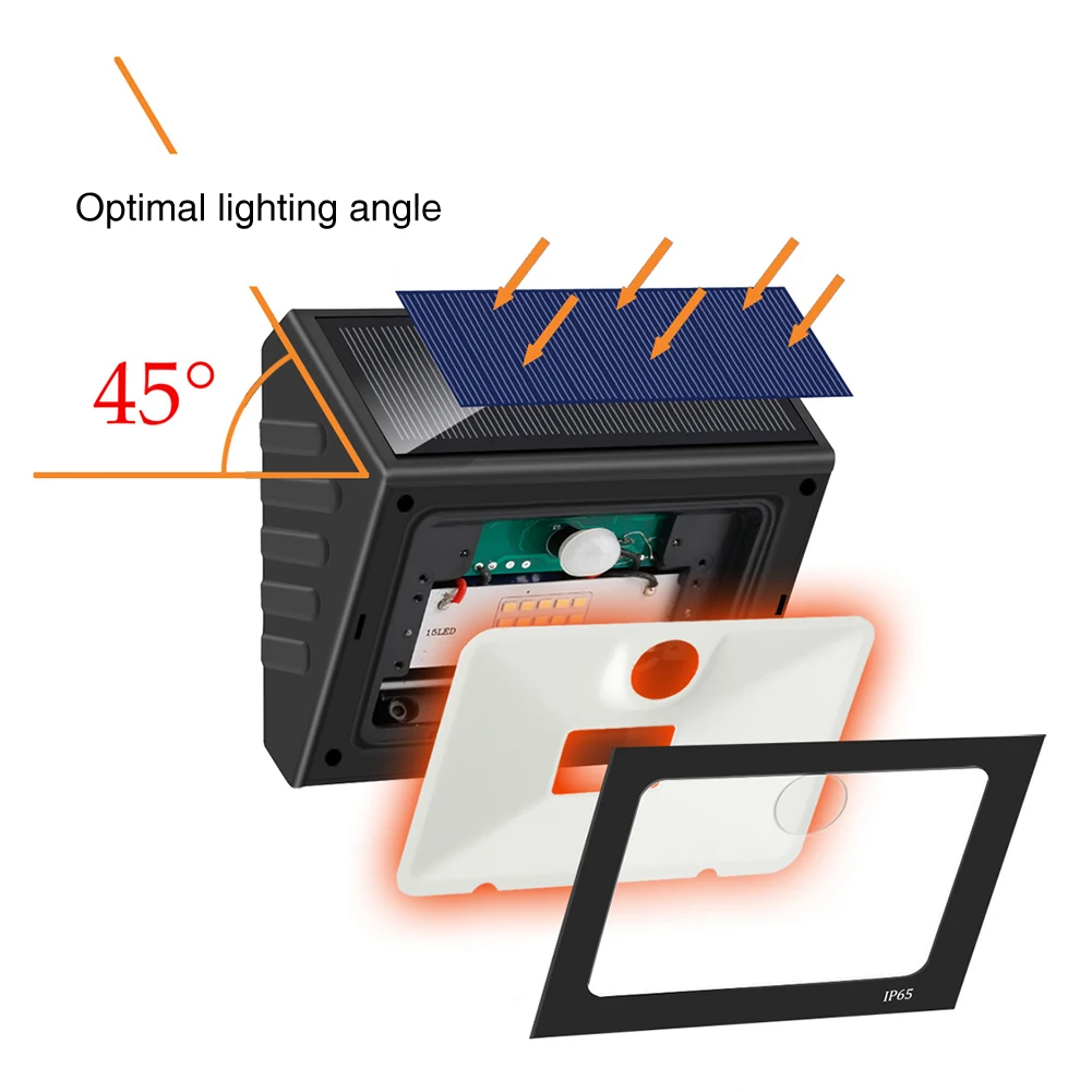 Energy Saving Reflector Solar Powered High Brightness Easy Install Led Wall Light Waterproof Wireless Body Induction Portable | Освещение